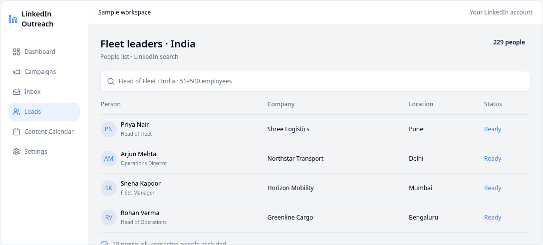 Sample audience screenshot: Priya Nair and other fictional fleet leaders